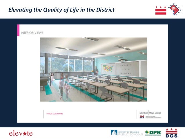 Elevating the Quality of Life in the District 
Elevating the Quality of Life in the District  