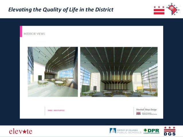 Elevating the Quality of Life in the District 
Elevating the Quality of Life in the District  