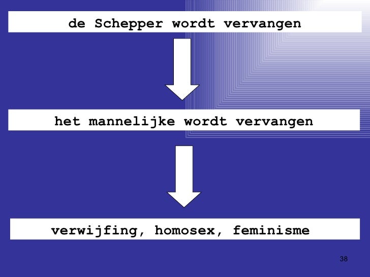 mannelijk en vrouwelijk