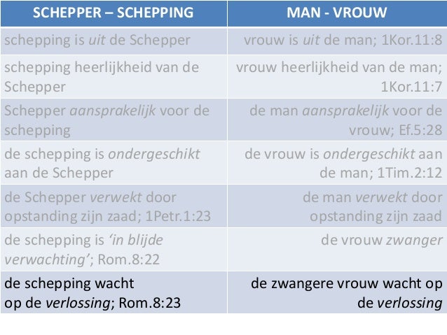 Mannelijk & vrouwelijk