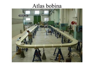 Atlas bobina
 