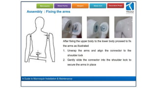 Mannequin Installaitonguidelines Pdf