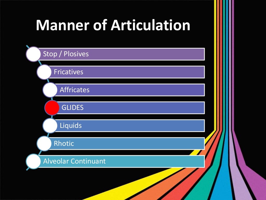 Manner ofarticulationglides