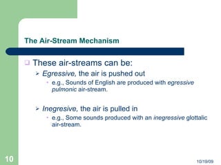 Manner Of Articulation | PPT