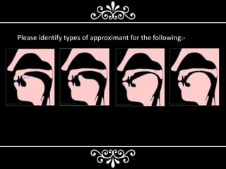 Phonetics - Manner of Articulation | PPTX