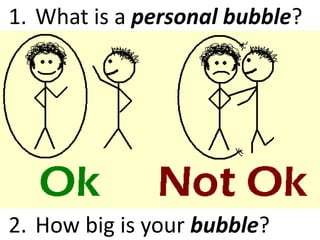 What is a personal bubble?1.
How big is your bubble?2.
 