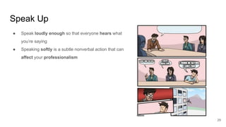 Speak Up
29
● Speak loudly enough so that everyone hears what
you’re saying
● Speaking softly is a subtle nonverbal action that can
affect your professionalism
 