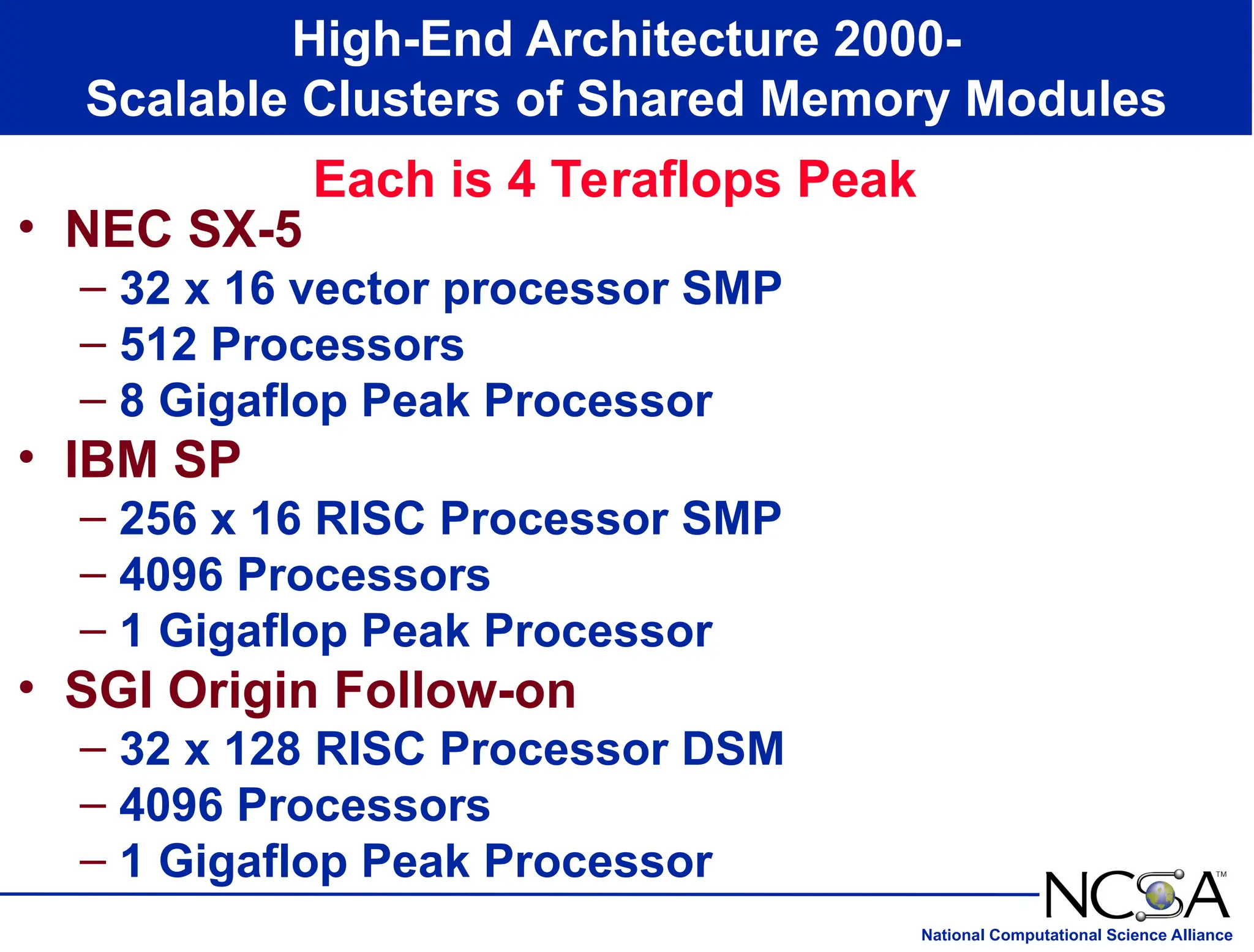National Computational Science Alliance
• NEC SX-5
– 32 x 16 vector processor SMP
– 512 Processors
– 8 Gigaflop Peak Processor
• IBM SP
– 256 x 16 RISC Processor SMP
– 4096 Processors
– 1 Gigaflop Peak Processor
• SGI Origin Follow-on
– 32 x 128 RISC Processor DSM
– 4096 Processors
– 1 Gigaflop Peak Processor
High-End Architecture 2000-
Scalable Clusters of Shared Memory Modules
Each is 4 Teraflops Peak
 