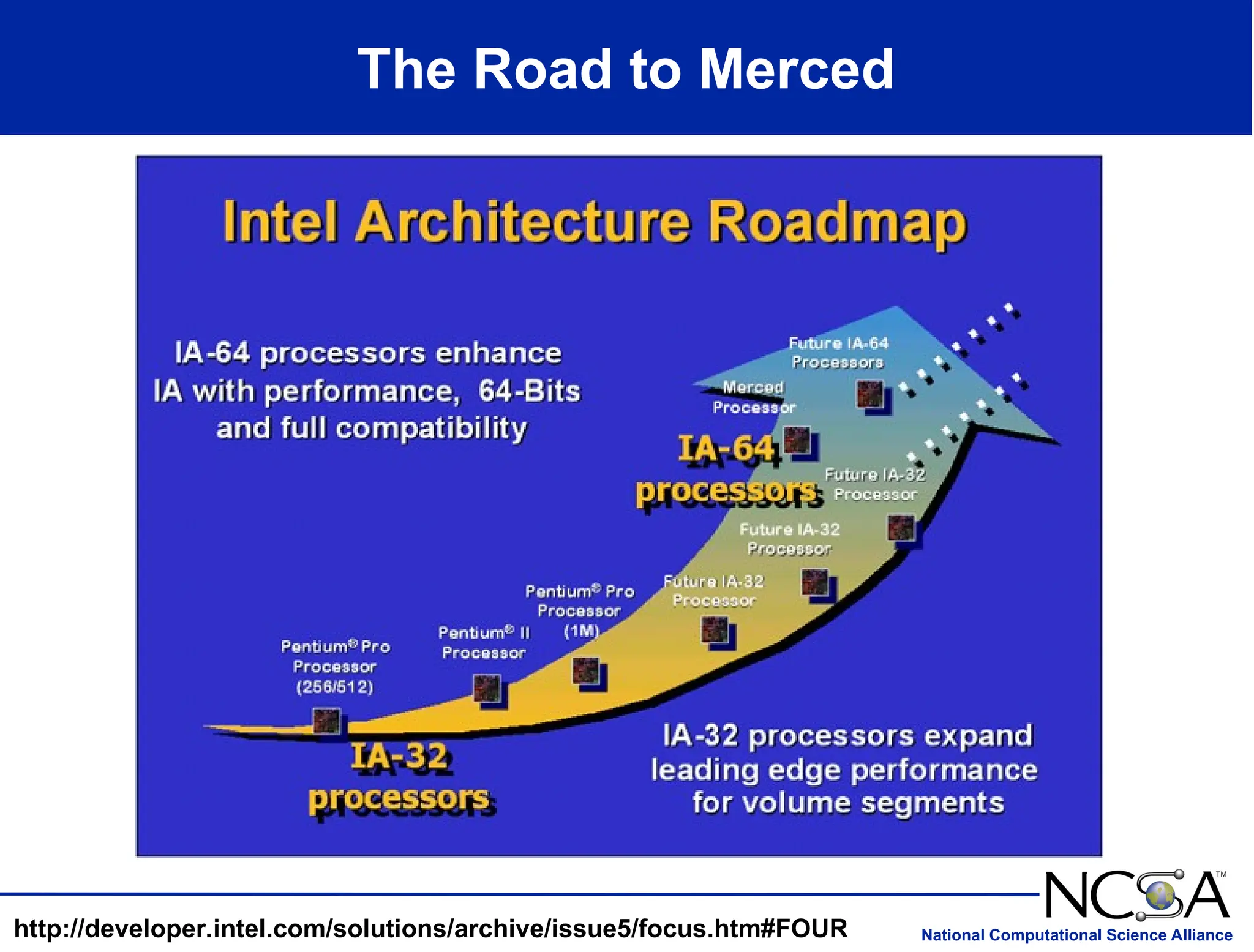 National Computational Science Alliance
The Road to Merced
http://developer.intel.com/solutions/archive/issue5/focus.htm#FOUR
 