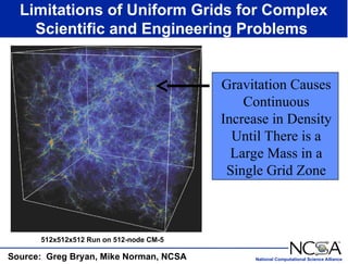National Computational Science Alliance
Limitations of Uniform Grids for Complex
Scientific and Engineering Problems
Source: Greg Bryan, Mike Norman, NCSA
512x512x512 Run on 512-node CM-5
Gravitation Causes
Continuous
Increase in Density
Until There is a
Large Mass in a
Single Grid Zone
 