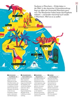 27
MANNHEIM
STOCKHOLM
Lisa Dellmuth, 32
In Ludwigshafen
geboren, musste
Dellmuth nur über
den Rhein laufen, um
in Mannheim Politik
zu studieren. Für den
Job hat sie die Ostsee
überquert: Sie forscht
an der Uni von
Stockholm. Schwer-
punkt: »Internatio-
nale Beziehungen«.
JOHANNESBURG
Danica Helfrich, 35
Die Mannheimer
BWL-Studentin
Helfrich hatte schon
lange eine Schwäche
für Südafrika und
schrieb ihre Diplom-
arbeit dort. Heute
arbeitet sie als
Regional Marketing
Manager für die
Lufthansa in Johan-
nesburg.
MALEDIVEN
Hassan Ali, 39
Das MBA-Studium in
Mannheim sei der
Wendepunkt seines
Lebens gewesen, sagt
Hassan Ali: Er habe
gelernt, »in neuen
Dimensionen zu
denken«. Er ist Dozent
an der Maldives
National University,
Faculty of Hospitality
and Tourism.
MUMBAI
Tina Monelyon, 33
Nach der Uni (BWL-
Studium) baute Tina
Marie Monelyon ein
Unternehmen in
Mumbai mit auf:
Globe One – Strategic
Market Communica-
tion leistet Kommuni-
kations- und Strate-
gieberatung.
Die Firma operiert
international.
Studieren in Mannheim – Erfolg haben in
der Welt: In den deutschen Universitätsrankings
liegt vor allem die Universität Mannheim ganz
vorn. Die Absolventen haben beste Job-Angebote
weltweit – und landen manchmal auch wieder
in Mannheim. Weil sie es so wollen
6
4
5
7 8
5 6 7 8
 