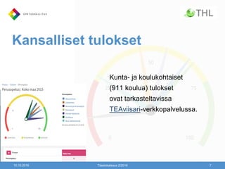 Kansalliset tulokset
10.10.2016 Tilastokatsaus 2/2016 7
Kunta- ja koulukohtaiset
(911 koulua) tulokset
ovat tarkasteltavissa
TEAviisari-verkkopalvelussa.
 