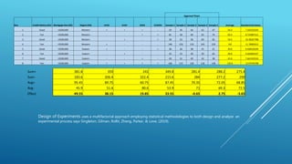 Manningcasestudy2 | PPT