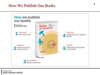 How We Publish Our Books 