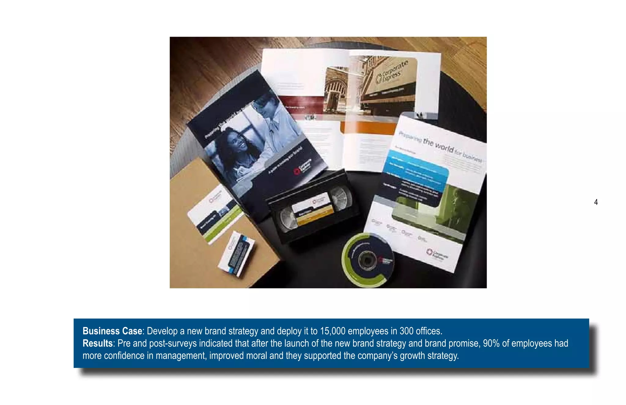 4




Business Case: Develop a new brand strategy and deploy it to 15,000 employees in 300 offices.
Results: Pre and post-surveys indicated that after the launch of the new brand strategy and brand promise, 90% of employees had
more confidence in management, improved moral and they supported the company’s growth strategy.
 