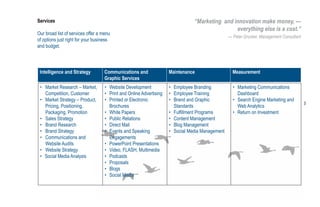 Services                                                                        “Marketing and innovation make money, —
                                                                                                everything else is a cost.”
Our broad list of services offer a menu
                                                                                                 — Peter Drucker, Management Consultant
of options just right for your business
and budget.



 Intelligence and Strategy          Communications and               Maintenance                   Measurement
                                    Graphic Services
 • Market Research – Market,        • Website Development            • Employee Branding           • Marketing Communications
   Competition, Customer            • Print and Online Advertising   • Employee Training             Dashboard
 • Market Strategy – Product,       • Printed or Electronic          • Brand and Graphic           • Search Engine Marketing and
                                                                                                                                          3
   Pricing, Positioning,              Brochures                        Standards                     Web Analytics
   Packaging, Promotion             • White Papers                   • Fulfillment Programs        • Return on Investment
 • Sales Strategy                   • Public Relations               • Content Management
 • Brand Research                   • Direct Mail                    • Blog Management
 • Brand Strategy                   • Events and Speaking            • Social Media Management
 • Communications and                 Engagements
   Website Audits                   • PowerPoint Presentations
 • Website Strategy                 • Video, FLASH, Multimedia
 • Social Media Analysis            • Podcasts
                                    • Proposals
                                    • Blogs
                                    • Social Media
 