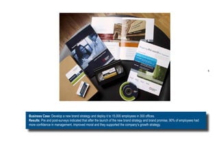 4




Business Case: Develop a new brand strategy and deploy it to 15,000 employees in 300 offices.
Results: Pre and post-surveys indicated that after the launch of the new brand strategy and brand promise, 90% of employees had
more confidence in management, improved moral and they supported the company’s growth strategy.
 
