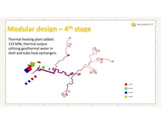 The Development of the Hellisheidi Power Plant | PDF