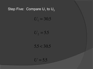 Mann Whitney U test | PPT