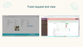 Food request and view
1.
 
