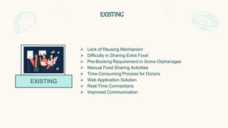  Lack of Reusing Mechanism
 Difficulty in Sharing Extra Food
 Pre-Booking Requirement in Some Orphanages
 Manual Food Sharing Activities
 Time-Consuming Process for Donors
 Web Application Solution
 Real-Time Connections
 Improved Communication
EXISTING
EXISTING
 