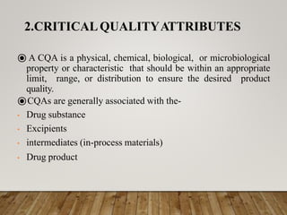 ⦿ A CQA is a physical, chemical, biological, or microbiological
property or characteristic that should be within an appropriate
limit, range, or distribution to ensure the desired product
quality.
⦿CQAs are generally associated with the-
• Drug substance
• Excipients
• intermediates (in-process materials)
• Drug product
2.CRITICALQUALITYATTRIBUTES
 
