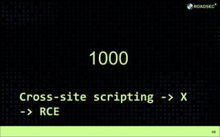 Cross-site scripting -> X
-> RCE
48
1000
 