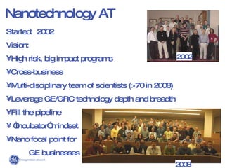 Started:  2002  Vision: High risk, big impact programs Cross-business Multi-disciplinary team of scientists (>70 in 2008) Leverage GE/GRC technology depth and breadth  Fill the pipeline “ Incubator” mindset  Nano focal point for  GE businesses Nanotechnology AT 2008 2002 
