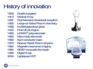 History of innovation 1909 Ductile tungsten 1913 Medical X-ray 1927 First television broadcast reception 1932 Langmuir Nobel Prize in chemistry 1938 Invisible/glareless glass 1942 First US jet engine 1953 LEXAN TM  polycarbonate 1955 Man-made diamonds 1962 Semi-conductor laser 1973 Giaever Nobel Prize in physics 1984 Magnetic resonance imaging 1994 GE90 ®  composite fan blade 1999 Digital X-ray 2004 Lightspeed VCT 