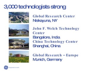 3,000 technologists strong Global Research Center Niskayuna, NY John F. Welch Technology Center Bangalore, India China Technology Center  Shanghai, China Global Research – Europe Munich, Germany 