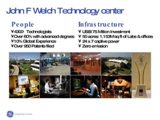 John F Welch Technology center People Infrastructure 4300 +   Technologists  Over 60% with advanced degrees 10% Global Experience Over 950 Patents filed US$175 Million Investment  50 acres: 1.153M sq ft   of Labs & offices 24 x 7 captive power Zero emission 