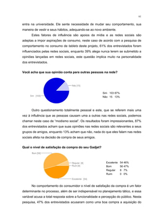 61
entra na universidade. Ele sente necessidade de mudar seu comportamento, sua
maneira de vestir e seus hábitos, adequando-se ao novo ambiente.
Estes fatores de influência são apoios da mídia e as redes sociais são
adeptas a impor aspirações de consumo, neste caso de acordo com a pesquisa de
comportamento no consumo de tablets deste projeto, 61% dos entrevistados foram
influenciados pelas redes sociais, enquanto 39% alega nunca terem se submetido a
opiniões lançadas em redes sociais, este questão implica muito na personalidade
dos entrevistados.
Você acha que sua opinião conta para outras pessoas na rede?
Outro questionamento totalmente pessoal e este, que se referem mais uma
vez à influência que as pessoas causam uma a outras nas redes sociais, podemos
chamar neste caso de “modismo social”. Os resultados foram impressionantes, 87%
dos entrevistados acham que suas opiniões nas redes sociais são relevantes a seus
grupos de amigos, enquanto 13% acham que não, nada do que eles falam nas redes
sociais afeta na decisão de compra de seus amigos.
Qual o nível de satisfação da compra do seu Gadjet?
No comportamento do consumidor o nível de satisfação da compra é um fator
determinante no processo, além de ser indispensável no planejamento tático, e essa
variável acusa a total resposta sobre a funcionalidade e percepção do público. Nesta
pesquisa, 47% dos entrevistados acusaram como uma boa compra a aquisição do
Sim 103 87%
Não 15 13%
Excelente 54 46%
Bom 56 47%
Regular 8 7%
Ruim 0 0%
 