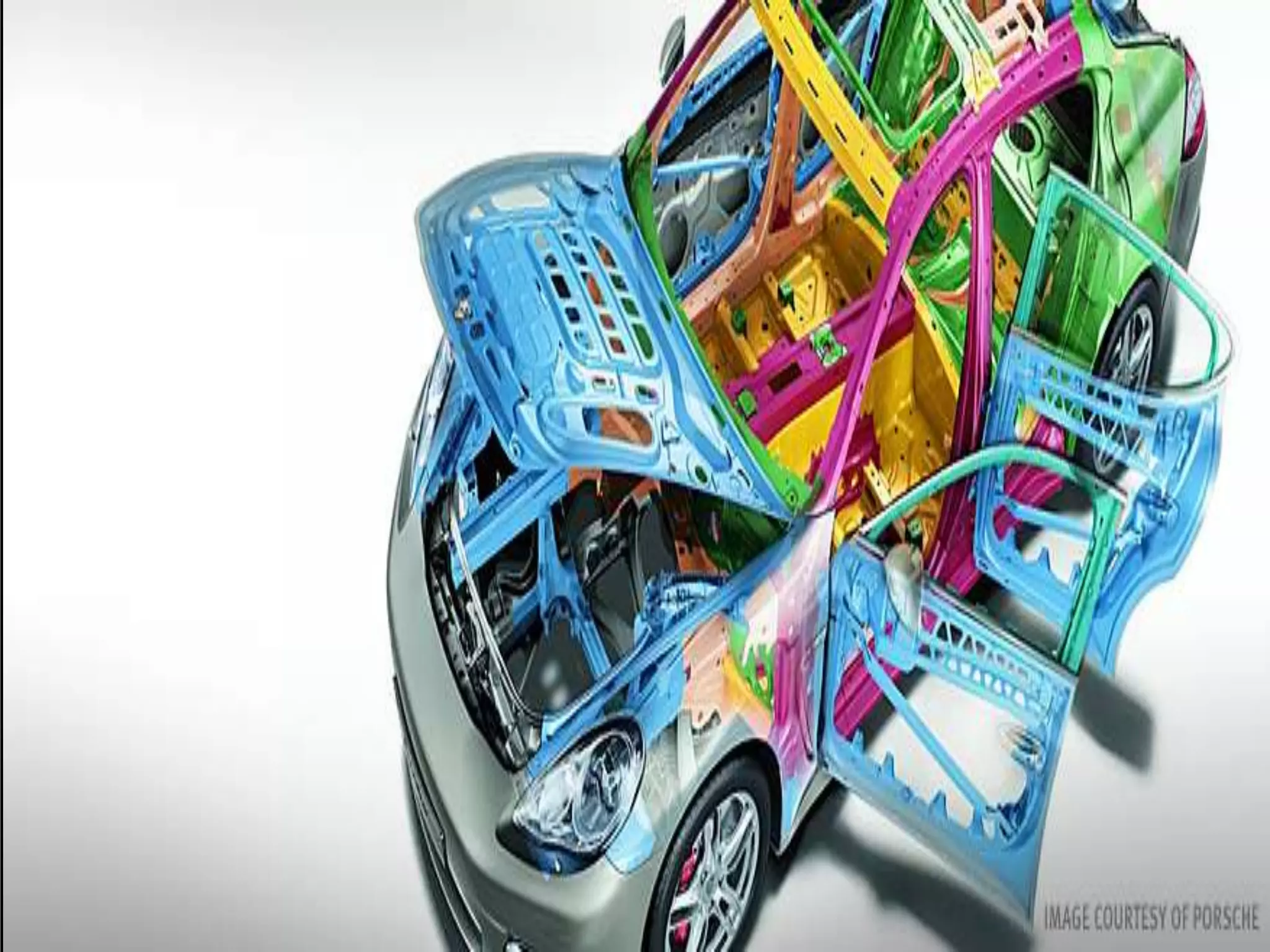 RECENT SAFETY IN AUTOMOBILES