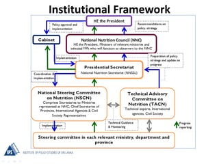 Institutional Framework
 