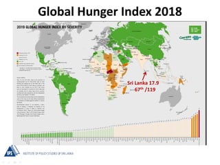 Transforming Food and Agriculture Systems to Improve Food Security and Nutrition in Sri Lanka