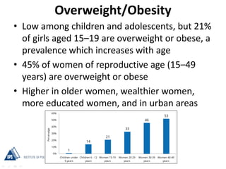 Overweight/Obesity
• Low among children and adolescents, but 21%
of girls aged 15–19 are overweight or obese, a
prevalence...