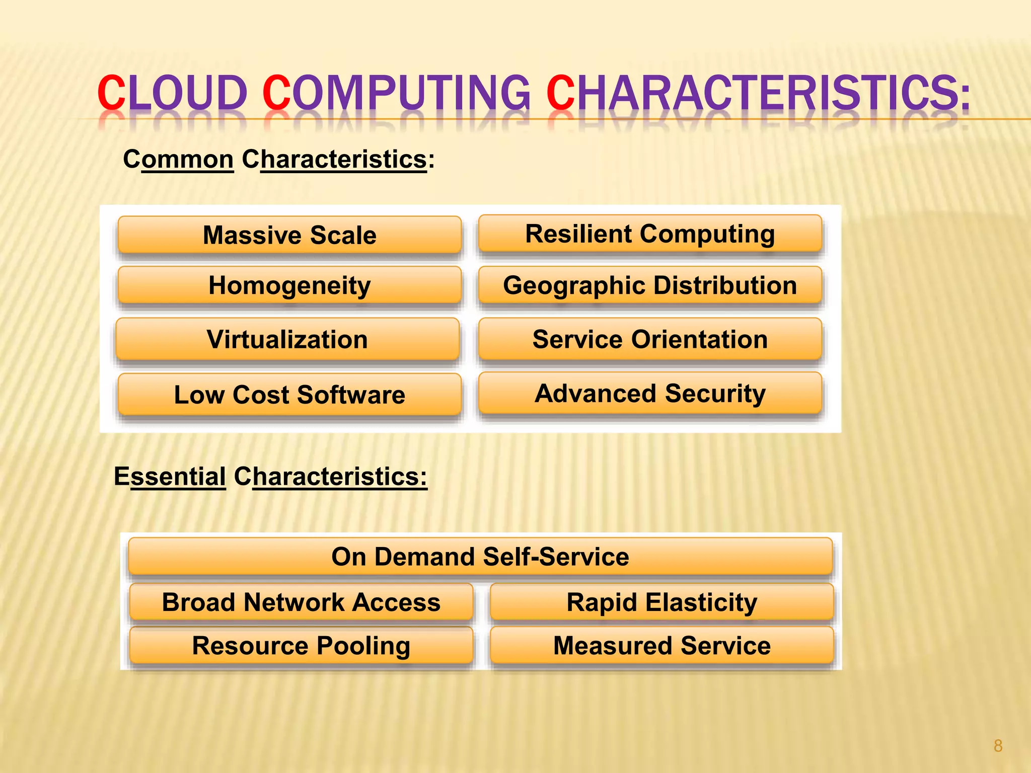 CLOUD COMPUTING CHARACTERISTICS:
8
Common Characteristics:
Low Cost Software
Virtualization Service Orientation
Advanced Security
Homogeneity
Massive Scale Resilient Computing
Geographic Distribution
Essential Characteristics:
Resource Pooling
Broad Network Access Rapid Elasticity
Measured Service
On Demand Self-Service
 
