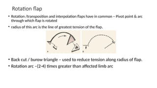 Plastic surgery introduction (Grafts and Flaps).pptx
