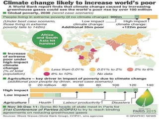 7 February 2017 15Dept. Genetics And Plant Breeding
 