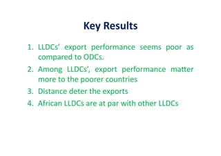 Key	
  Results	
  
1.  LLDCs’	
   export	
   performance	
   seems	
   poor	
   as	
  
compared	
  to	
  ODCs.	
  	
  
2.  Among	
   LLDCs’,	
   export	
   performance	
   ma`er	
  
more	
  to	
  the	
  poorer	
  countries	
  
3.  Distance	
  deter	
  the	
  exports	
  
4.  African	
  LLDCs	
  are	
  at	
  par	
  with	
  other	
  LLDCs	
  
 