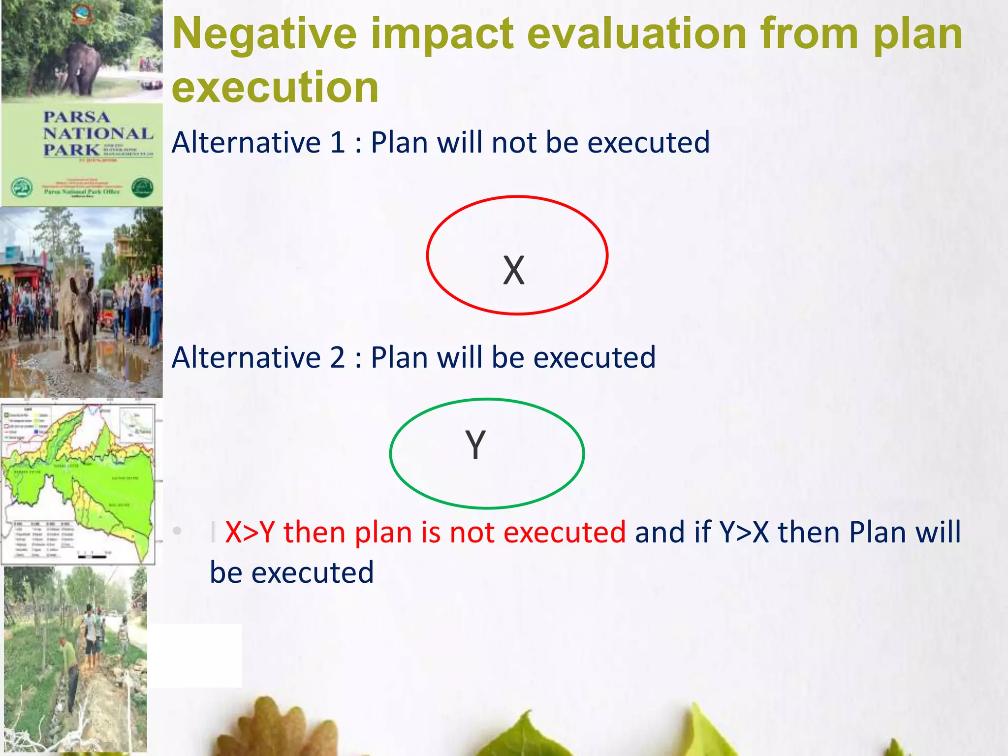 11
Negative impact evaluation from plan
execution
Alternative 1 : Plan will not be executed
X
Alternative 2 : Plan will be executed
Y
• I X>Y then plan is not executed and if Y>X then Plan will
be executed
 