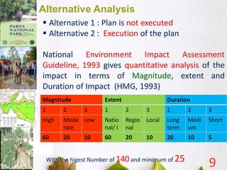 Environment Assessment of Bufferzone Management Plan | PPTX