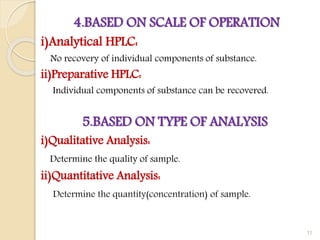 4.BASED ON SCALE OF OPERATION
i)Analytical HPLC:
No recovery of individual components of substance.
ii)Preparative HPLC:
Individual components of substance can be recovered.
5.BASED ON TYPE OF ANALYSIS
i)Qualitative Analysis:
Determine the quality of sample.
ii)Quantitative Analysis:
Determine the quantity(concentration) of sample.
11
 