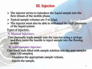 HPLC BY MANOJ KUMAR.M | PPTX