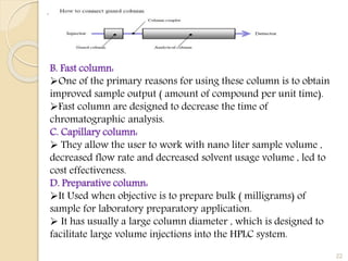 22
.
B. Fast column:
One of the primary reasons for using these column is to obtain
improved sample output ( amount of compound per unit time).
Fast column are designed to decrease the time of
chromatographic analysis.
C. Capillary column:
 They allow the user to work with nano liter sample volume ,
decreased flow rate and decreased solvent usage volume , led to
cost effectiveness.
D. Preparative column:
It Used when objective is to prepare bulk ( milligrams) of
sample for laboratory preparatory application.
 It has usually a large column diameter , which is designed to
facilitate large volume injections into the HPLC system.
 