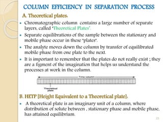 COLUMN EFFICIENCY IN SEPARATION PROCESS
A. Theoretical plates:
 Chromatographic column contains a large number of separate
layers, called ‘Theoretical Plates’.
 Separate equilibrations of the sample between the stationary and
mobile phase occur in these "plates".
 The analyte moves down the column by transfer of equilibrated
mobile phase from one plate to the next.
 It is important to remember that the plates do not really exist ; they
are a figment of the imagination that helps us understand the
processes at work in the column.
B. HETP [Height Equivalent to a Theoretical plate]:
 A theoretical plate is an imaginary unit of a column, where
distribution of solute between , stationary phase and mobile phase,
has attained equilibrium.
23
 