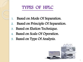 TYPES OF HPLC
1. Based on Mode Of Separation.
2. Based on Principle Of Separation.
3. Based on Elution Technique.
4. Based on Scale Of Operation.
5. Based on Type Of Analysis.
5
 