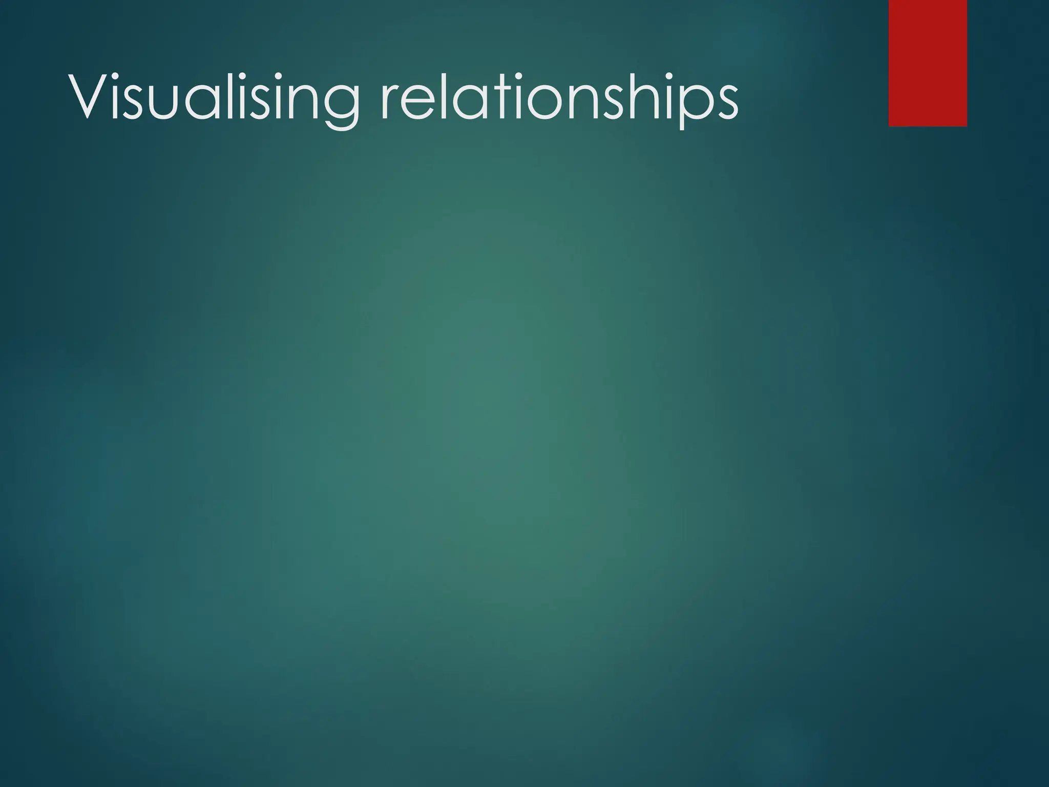 Visualising relationships
 