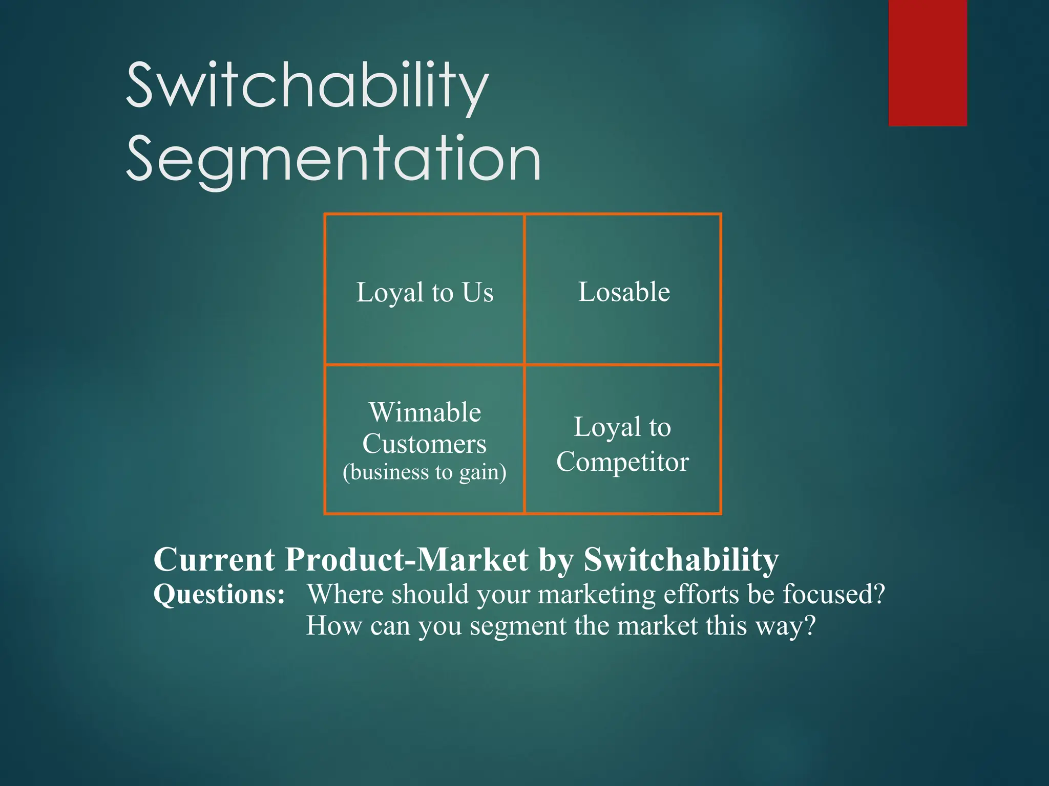 Switchability
Segmentation
Current Product-Market by Switchability
Questions: Where should your marketing efforts be focused?
How can you segment the market this way?
Loyal to Us Losable
Winnable
Customers
(business to gain)
Loyal to
Competitor
 