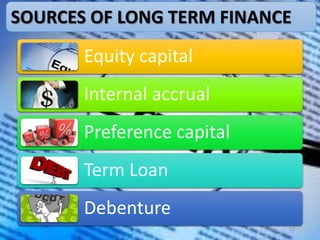 SOURCES OF LONG TERM FINANCE
       Equity capital
       Internal accrual
       Preference capital
       Term Loan
       Debenture
                            13
 